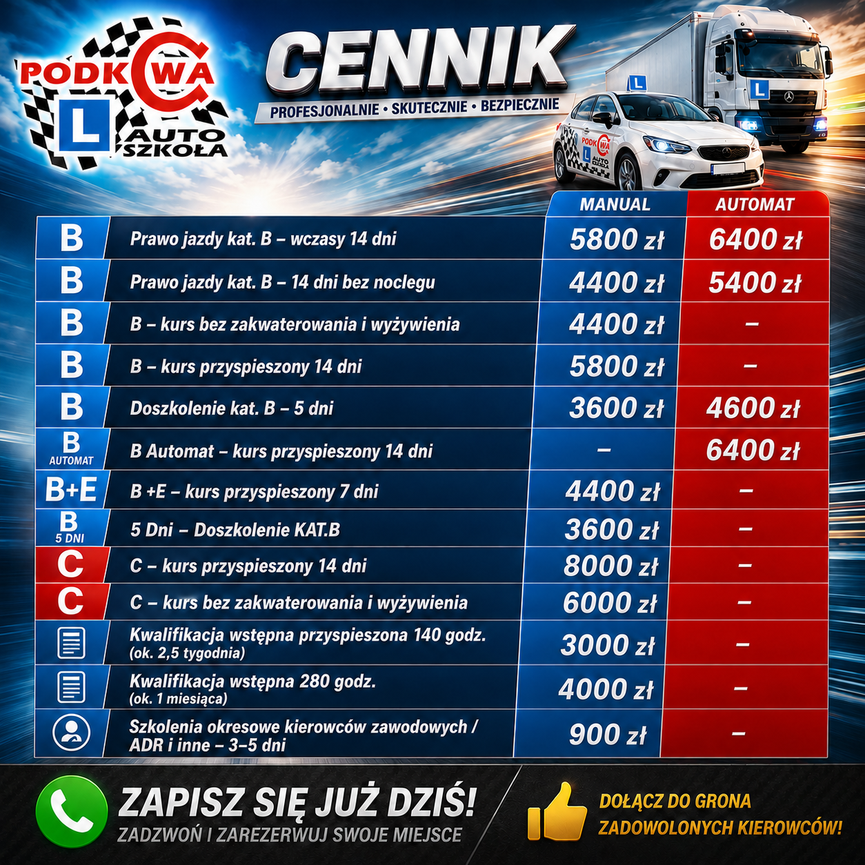 Cennik kursów prawa jazdy Podkowa